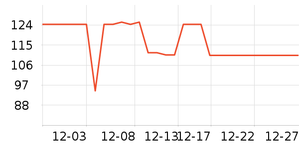 ˳�屦������������ʷ�۸�