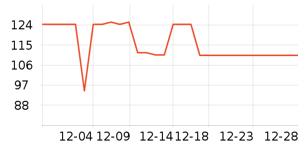 ˳�屦������������ʷ�۸�