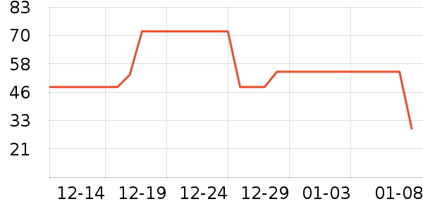 �ོҶ�ͯ������ʷ�۸�