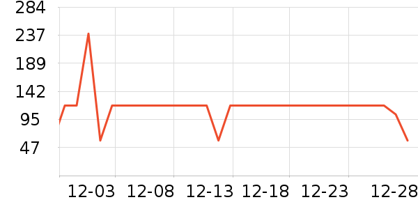 ����������ʷ�۸�