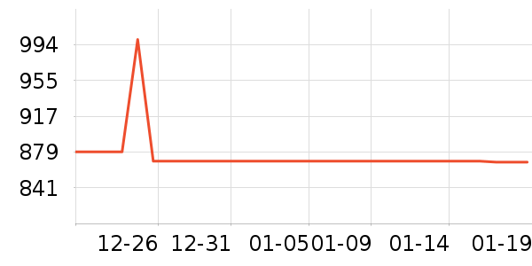 ���˻��������ֱ���ʷ�۸�