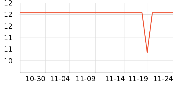 ���ϰ�ҩ��ˢ��ʷ�۸�