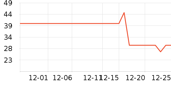 �����������/��ͯ������ʷ�۸�