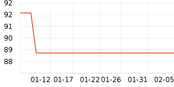 �����ڻ滭������ʷ�۸�