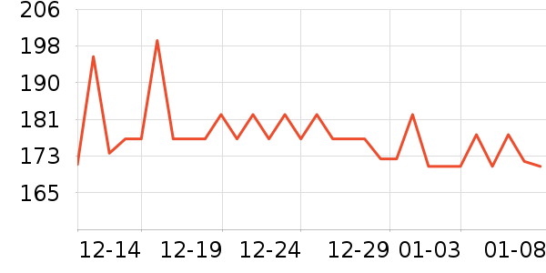 ��ڰ���/��������ʷ�۸�