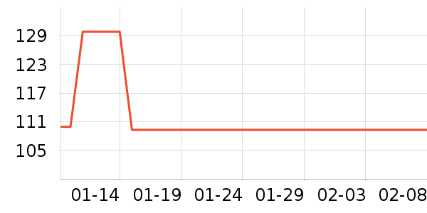 ������������ʷ�۸�