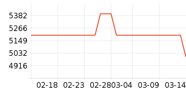 ����̨ʽ��������ʷ�۸�