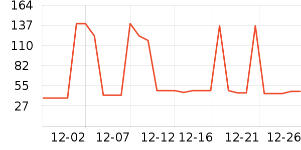 ���������ӹ�����ʷ�۸�