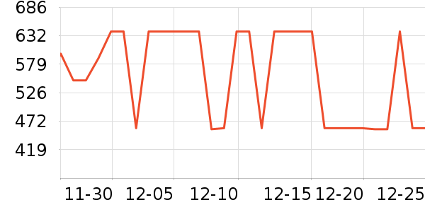 ˮ�Ǳ�����ʷ�۸�