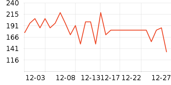 ����˯��/�Ҿӷ���װ��ʷ�۸�