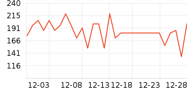 ����˯��/�Ҿӷ���װ��ʷ�۸�