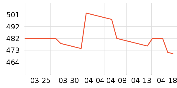 ׿������/��/̨��ʷ�۸�