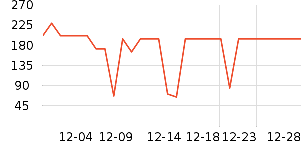 ����Ůʿ����Ь��ʷ�۸�