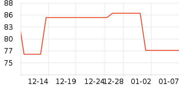 �¿�˹��������ʷ�۸�