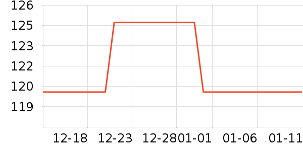 ��������������ʷ�۸�