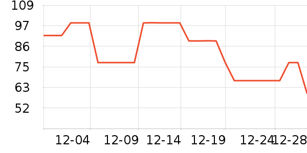 ȫƷ����ñ����ʷ�۸�