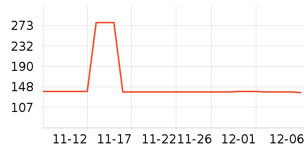 ��Ӥ����ʷ�۸�