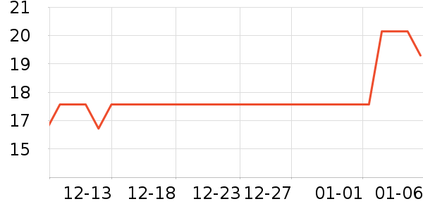 oein����������ʷ�۸�