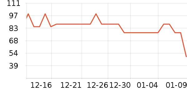 �ϼ���˯��/�Ҿӷ���װ��ʷ�۸�