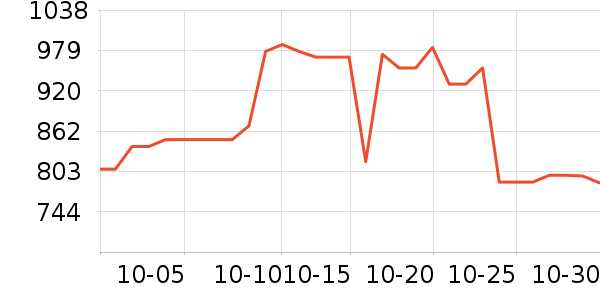 �Ϳ��˶�Ь��ʷ�۸�