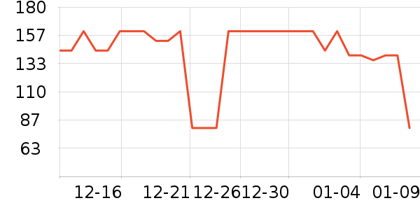 ŷ�Ϸ�˯��/�Ҿӷ���װ��ʷ�۸�