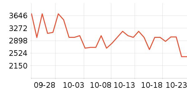 ������ͨ��Ͱ/�ǰ���ʷ�۸�