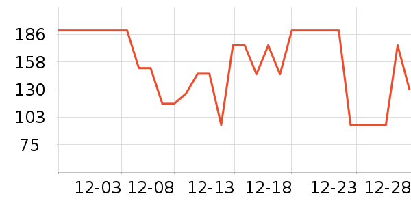 �춹��ů������ʷ�۸�