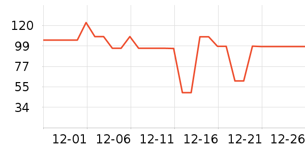 ʥ���׶���̺/�ص���ʷ�۸�