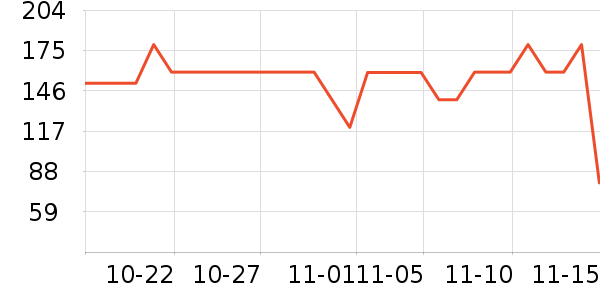 ���ߵ�������Ʒ��ʷ�۸�