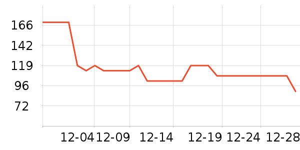 ������ͯ����/������ʷ�۸�