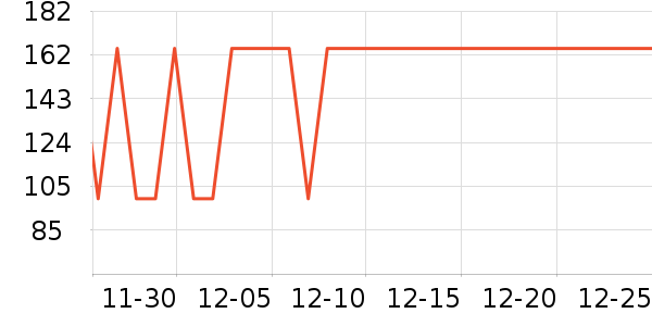 ����������ʿ����Ь��ʷ�۸�