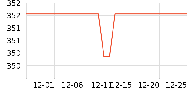 �ղ�����ˮ����ʷ�۸�