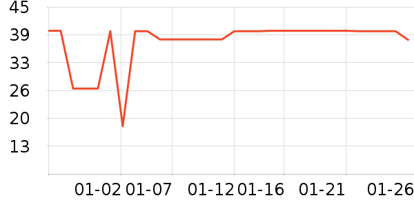 ��Ʒ��������Ʒ��ʷ�۸�