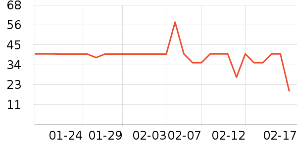 ��Ʒ��������Ʒ��ʷ�۸�