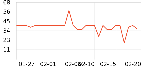 ��Ʒ��������Ʒ��ʷ�۸�