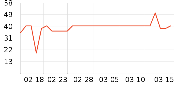 ��Ʒ��������Ʒ��ʷ�۸�