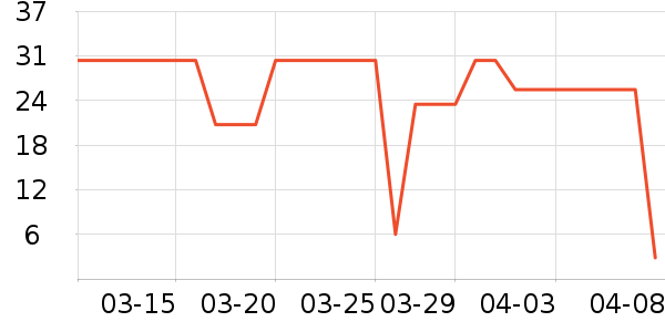 �����������������ʳ��ʷ�۸�