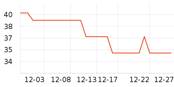 ���ڼ�ͥ������ʷ�۸�