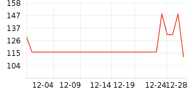 è�˳�����ʷ�۸�