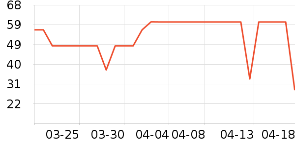 ��ޱ��Ʒ���� ��ʷ�۸�