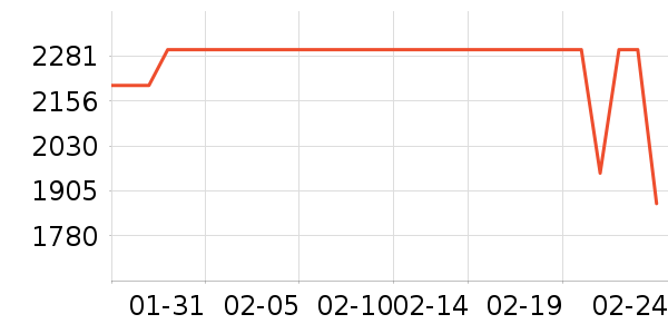 С��ƽ�������ʷ�۸�