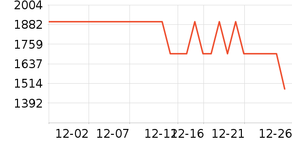 ��˾��Ůʽ���޷���ʷ�۸�