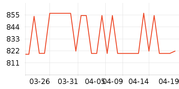 ������ͨ��Ͱ/�ǰ���ʷ�۸�