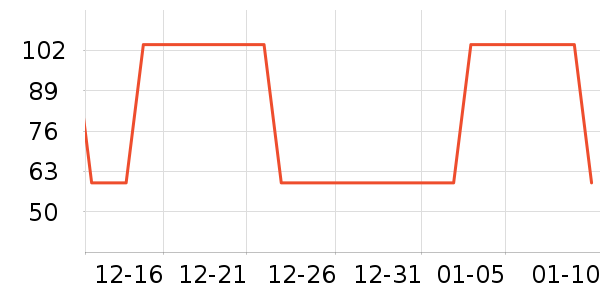 è��˯��/�Ҿӷ���װ��ʷ�۸�