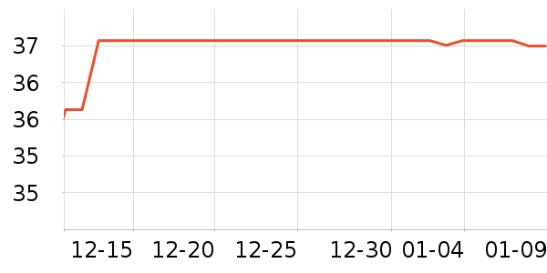 �������챣�±���ʷ�۸�