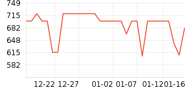 ��ư׾���ʷ�۸�