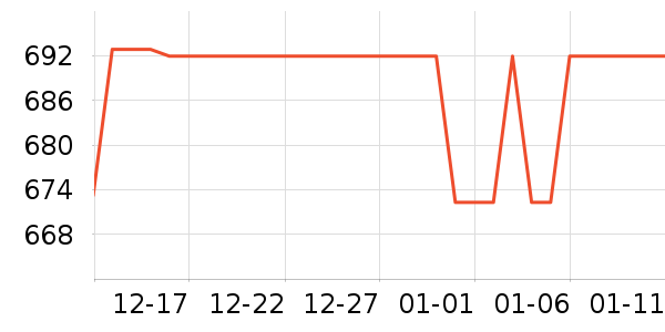 �������챻����ʷ�۸�