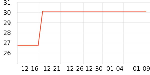 ����������/������ʷ�۸�