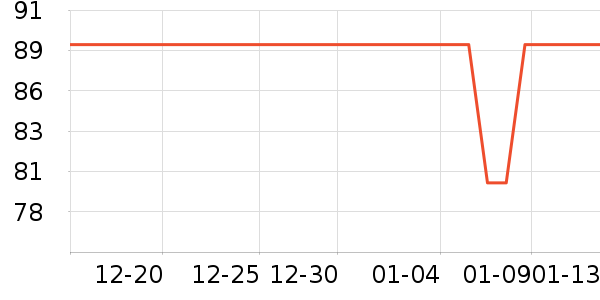 ��������������ʷ�۸�