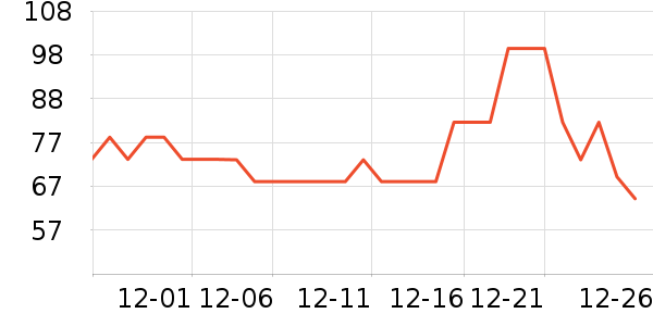 è��Ůʽţ�п�/���п�/�̿���ʷ�۸�